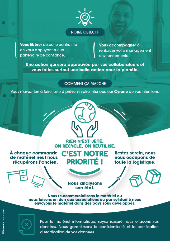 CYRANO Val de Loire - Techni Dessin