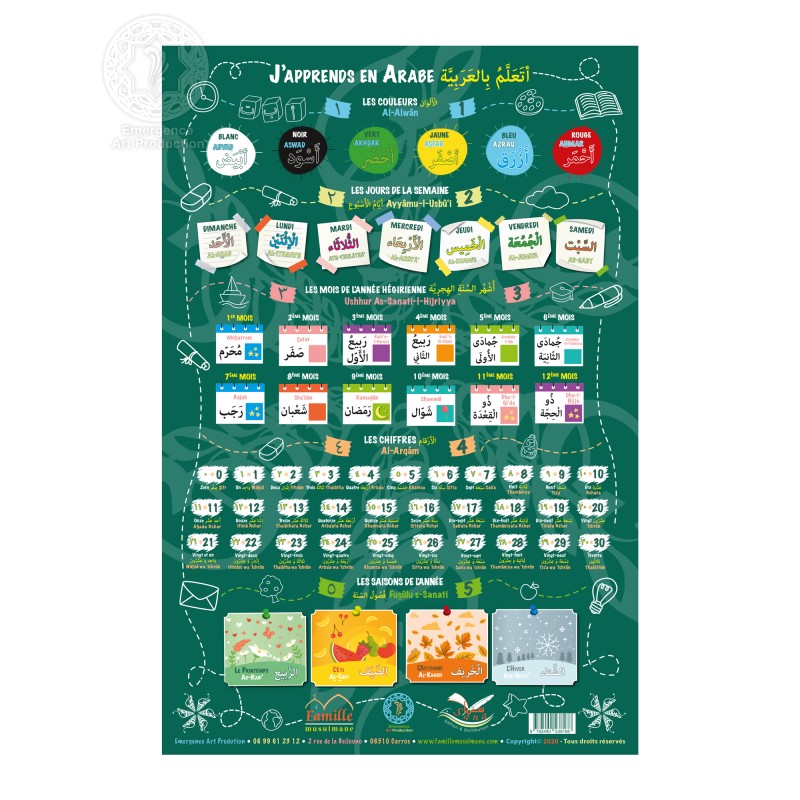 Emergence Art Production